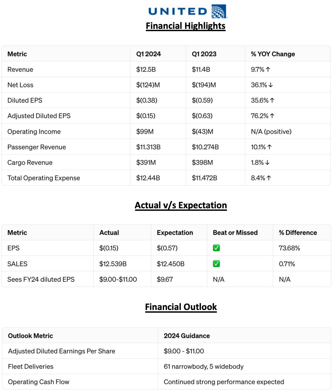 Hình ảnh Hình ảnh