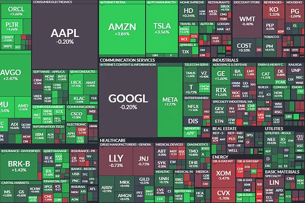 Market 03/04: Dòng Tiền Châu Á Về Bitcoin Và Mỹ