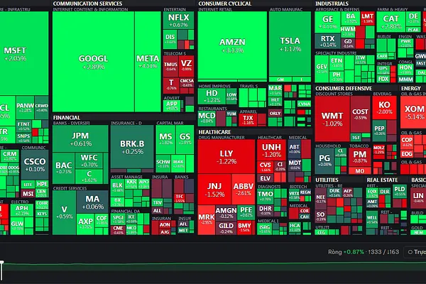 Market 06/15: US-Iran Reach Agreement
