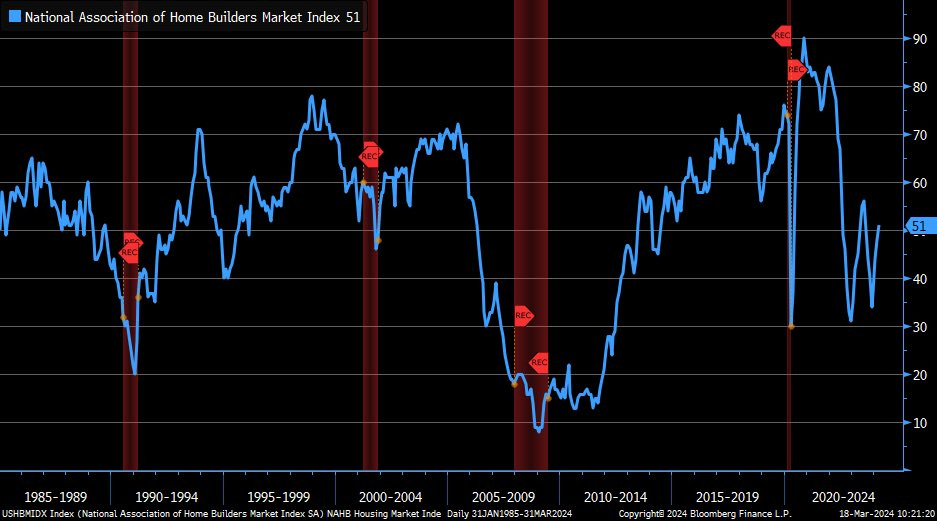 Hình ảnh Hình ảnh