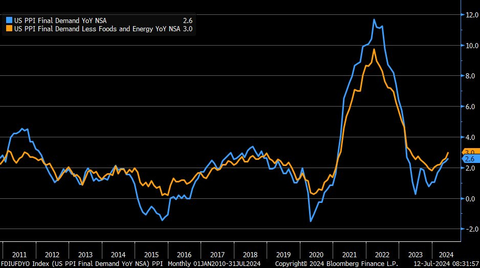 Hình ảnh Hình ảnh