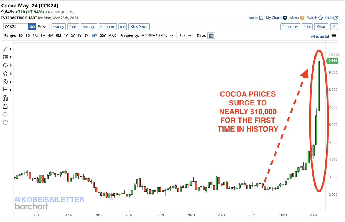 Hình ảnh Hình ảnh