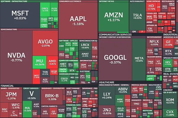 Market 05/04: Mỹ Hộ Tống 2 Tàu Qua Hormuz 