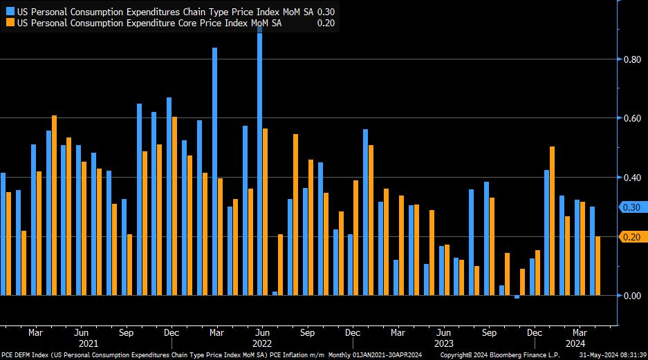 Hình ảnh Hình ảnh