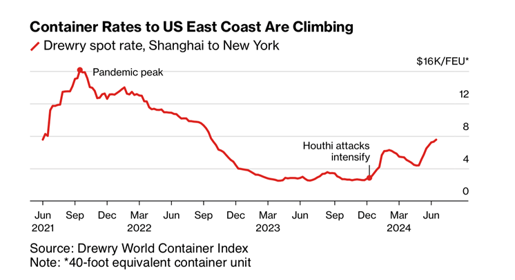 Hình ảnh Hình ảnh