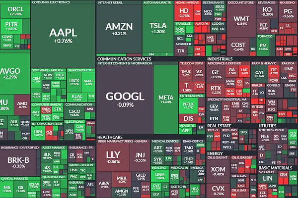Market 02/25: Dòng Tiền Về Tech Trước NVDA ER