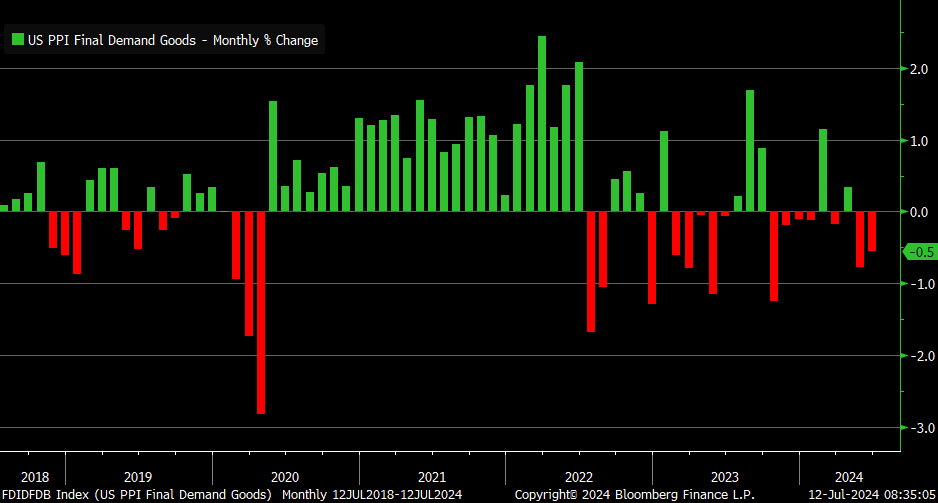 Hình ảnh Hình ảnh