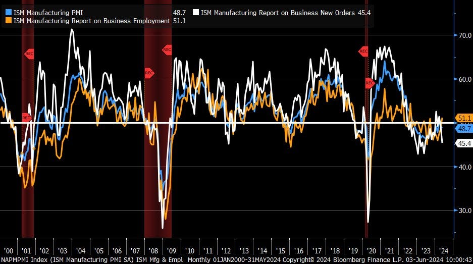 Hình ảnh Hình ảnh