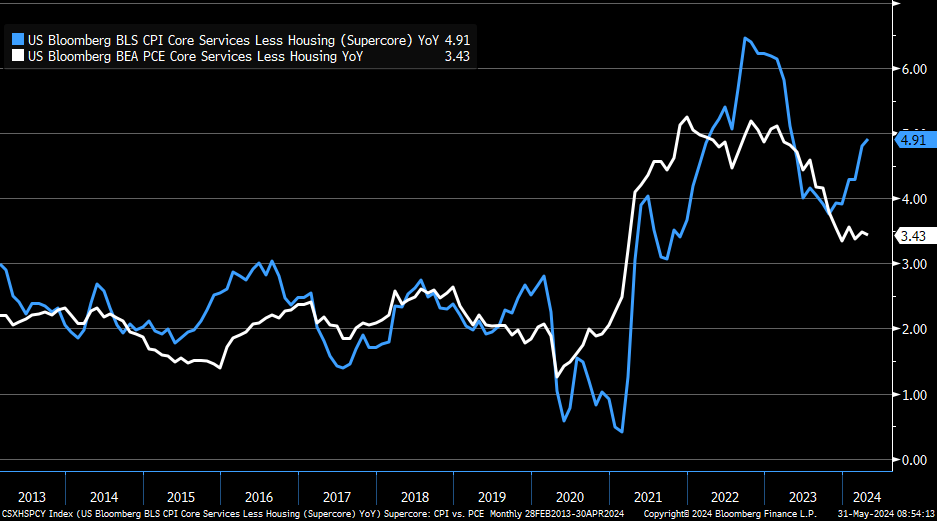 Hình ảnh Hình ảnh