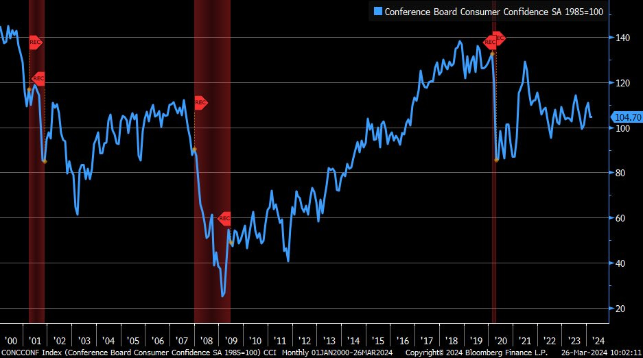 Hình ảnh Hình ảnh