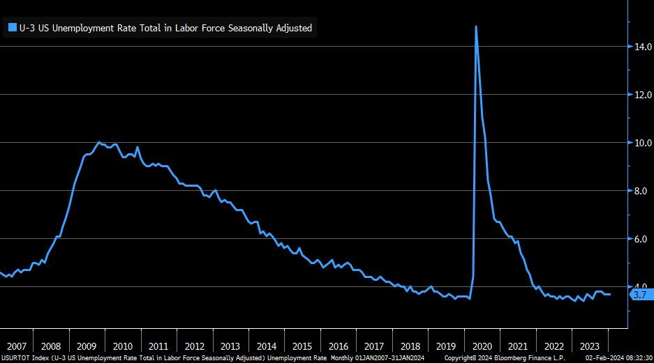 Hình ảnh Hình ảnh
