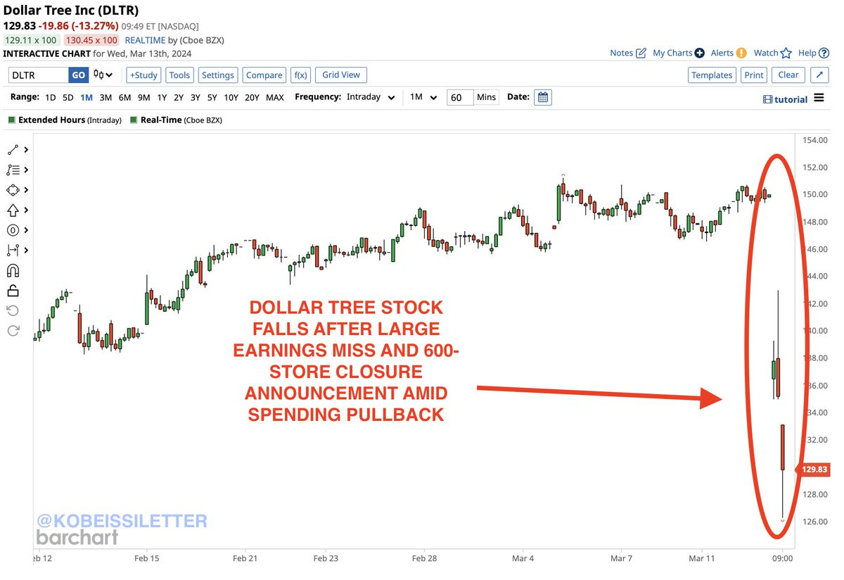 Hình ảnh Hình ảnh