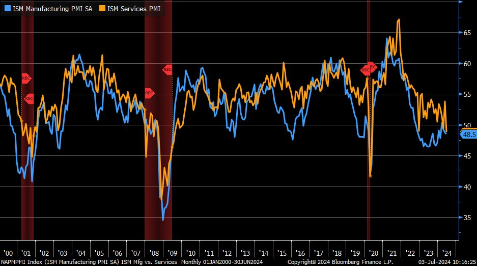 Hình ảnh Hình ảnh