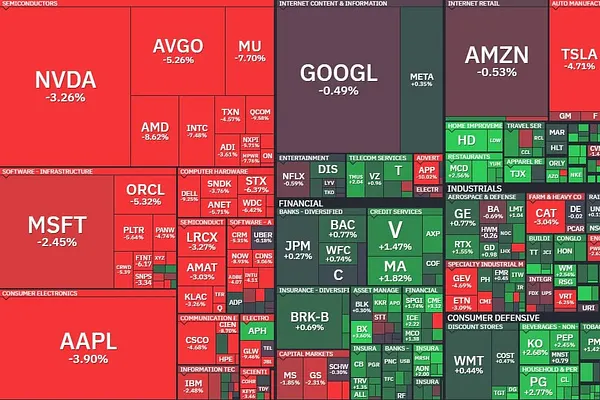 Market 06/09: Iran Bắn Rơi Trực Thăng Mỹ