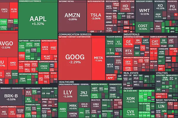 Market 03/26: Kì Vọng Hòa Bình Dần Biến Mất