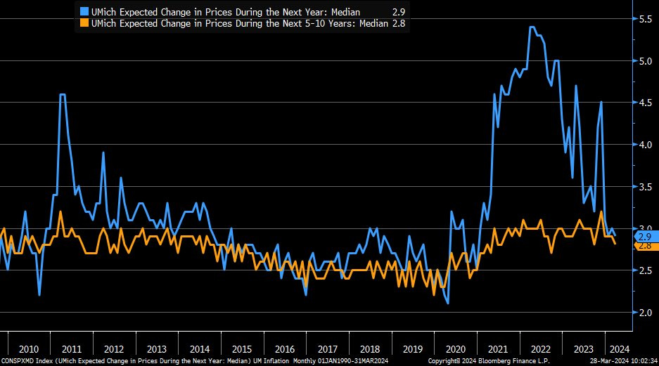 Hình ảnh Hình ảnh