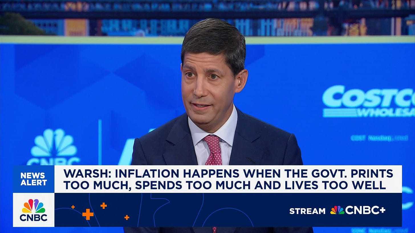 Kevin Warsh: The Fed needs to stop defending their mistakes and vindicating  their critics