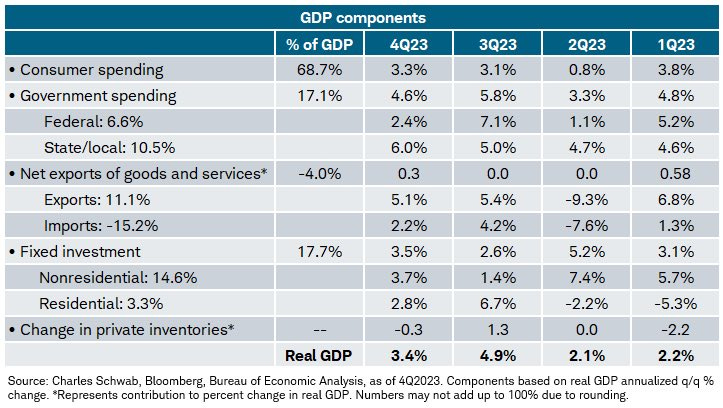 Hình ảnh Hình ảnh