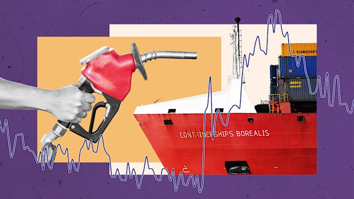 Iran war risks higher household inflation expectations