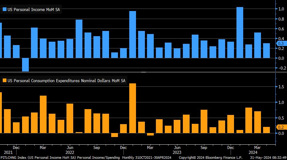 Hình ảnh Hình ảnh