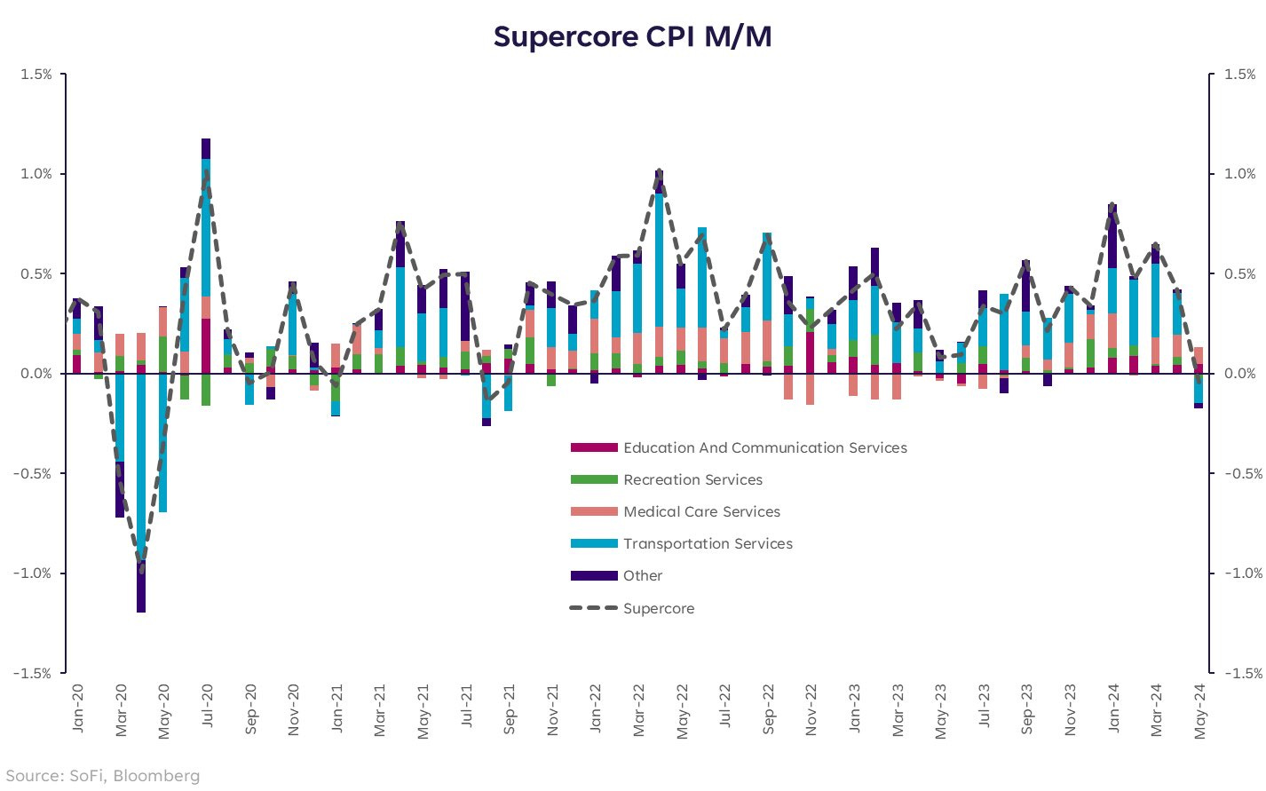Hình ảnh Hình ảnh