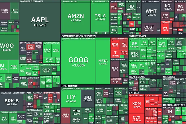 Market 04/01: Shorts-Cover Rally Ends at 6600