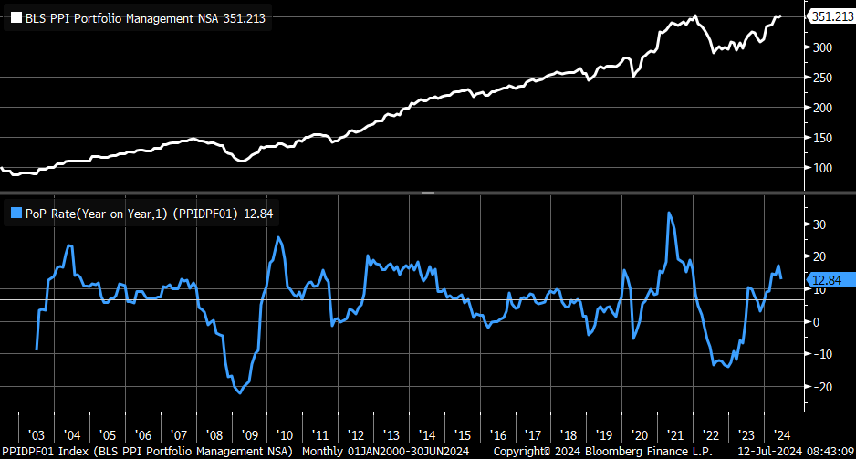 Hình ảnh Hình ảnh