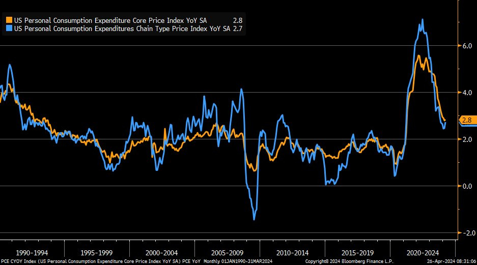 Hình ảnh Hình ảnh