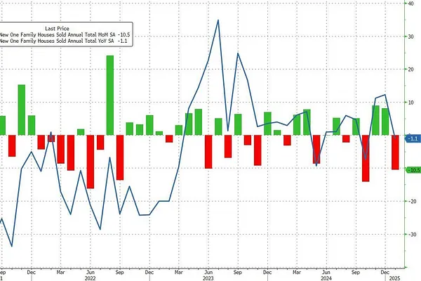 Market 02/26: Mỹ - Ukraine Đạt Được Thỏa Thuận Khoáng Sản