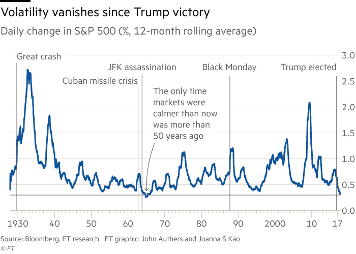 A graphic with no description A graphic with no description