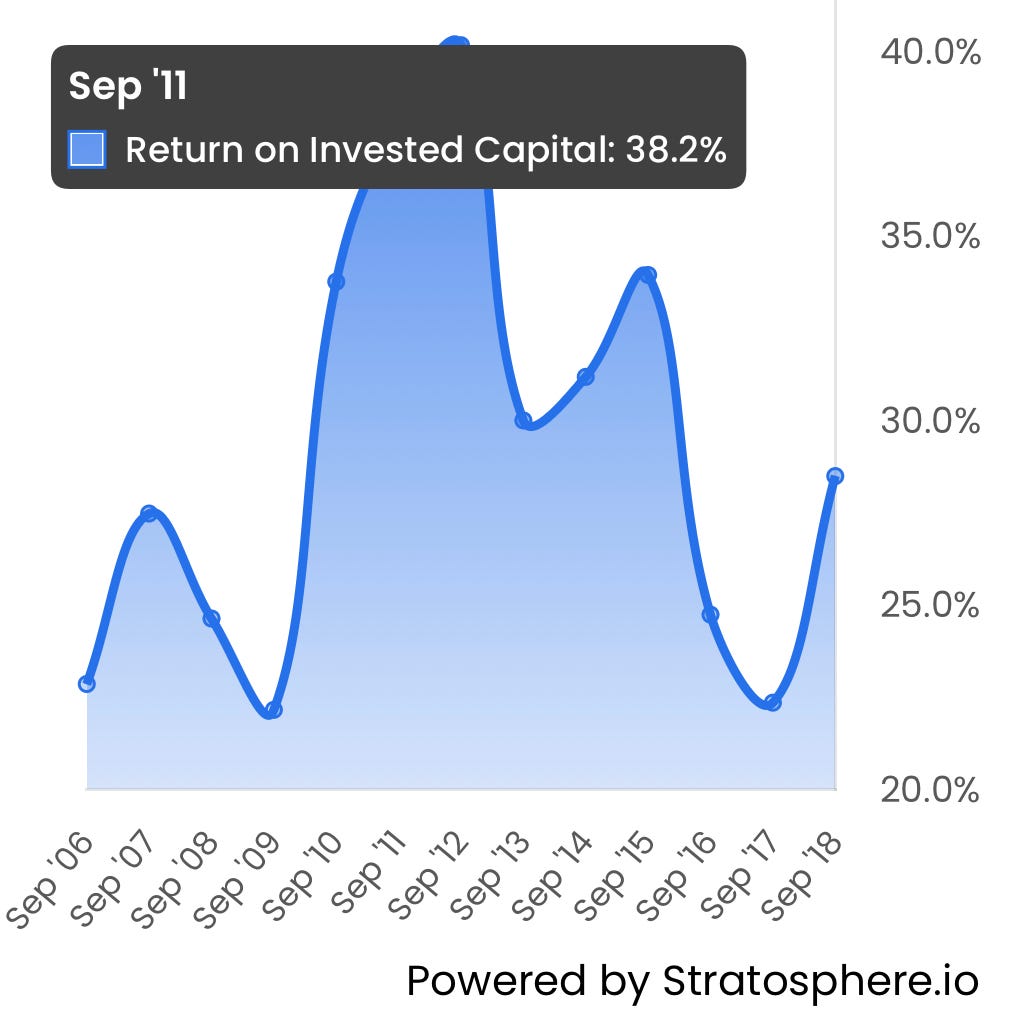 Hình ảnh Hình ảnh