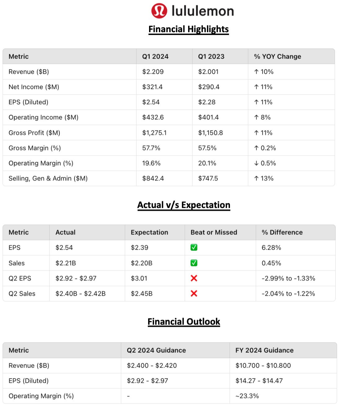 Hình ảnh Hình ảnh