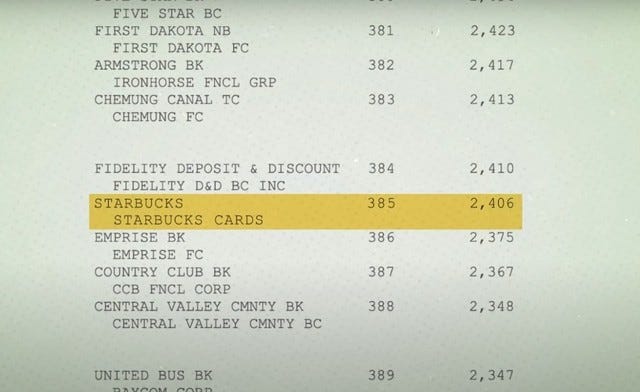 Bí mật sau đế chế Starbucks: Ngân hàng ‘đội lốt’ quán cà phê, khách hàng tự nguyện ‘gửi’ 1-2 tỷ USD với lãi suất 0% - Ảnh 2. Bí mật sau đế chế Starbucks: Ngân hàng ‘đội lốt’ quán cà phê, khách hàng tự nguyện ‘gửi’ 1-2 tỷ USD với lãi suất 0% - Ảnh 2.