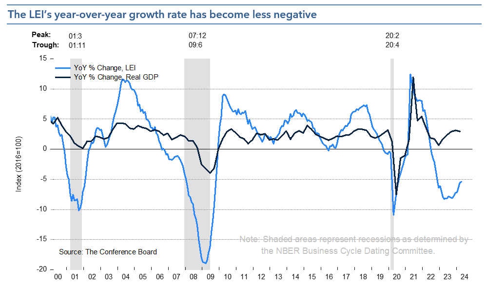 Hình ảnh Hình ảnh
