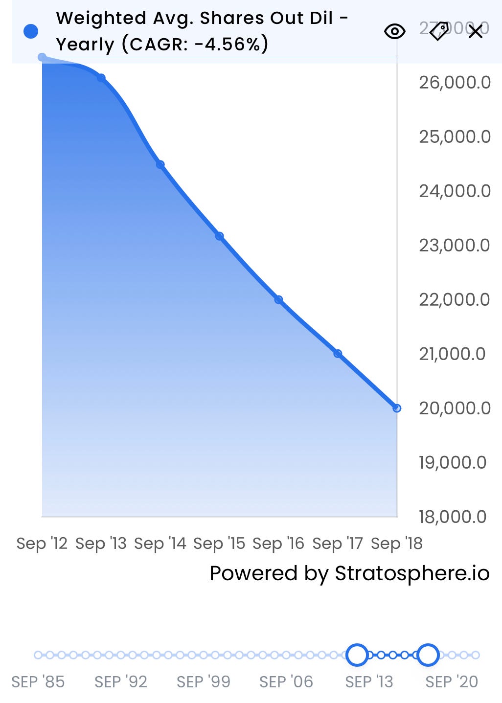 Hình ảnh Hình ảnh
