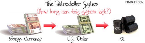 The Rise of the Petrodollar System: “Dollars for Oil” | Financial Sense The Rise of the Petrodollar System: “Dollars for Oil” | Financial Sense