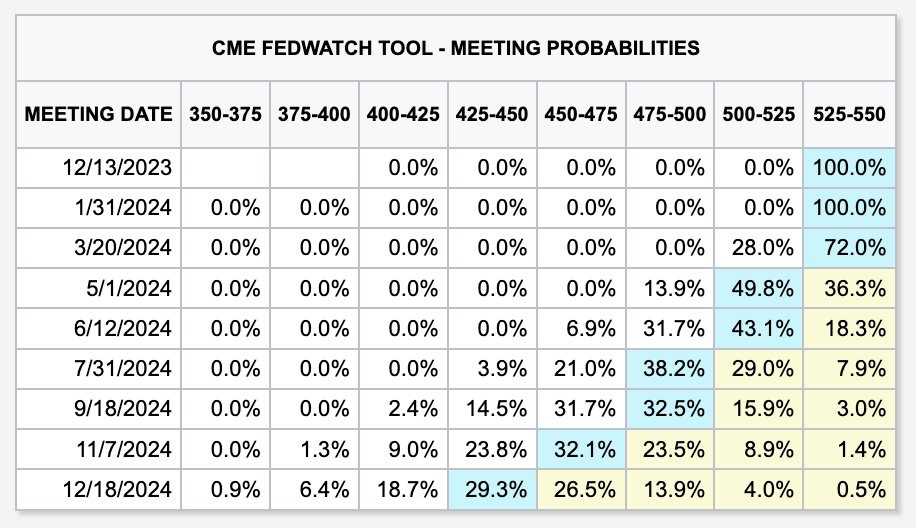 Hình ảnh Hình ảnh
