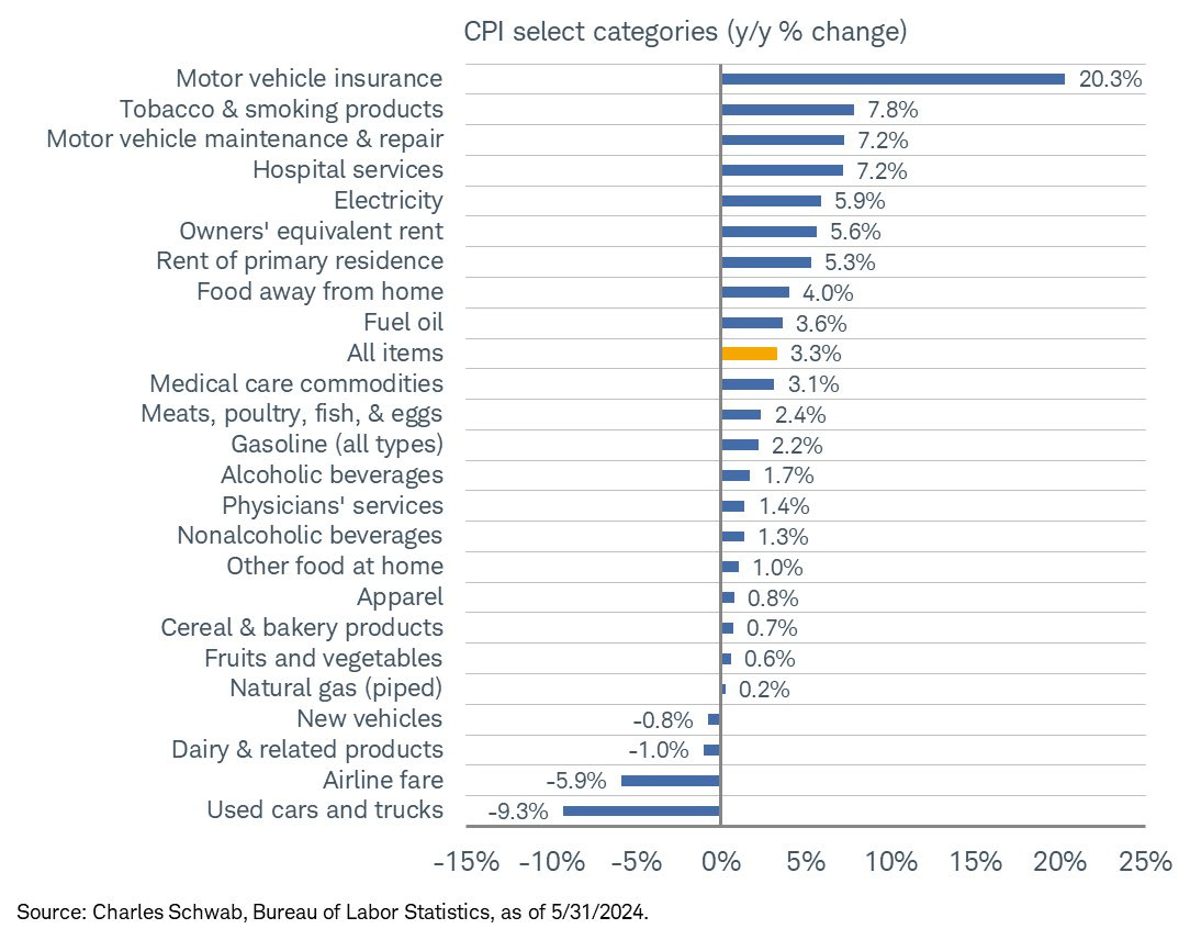 Hình ảnh Hình ảnh