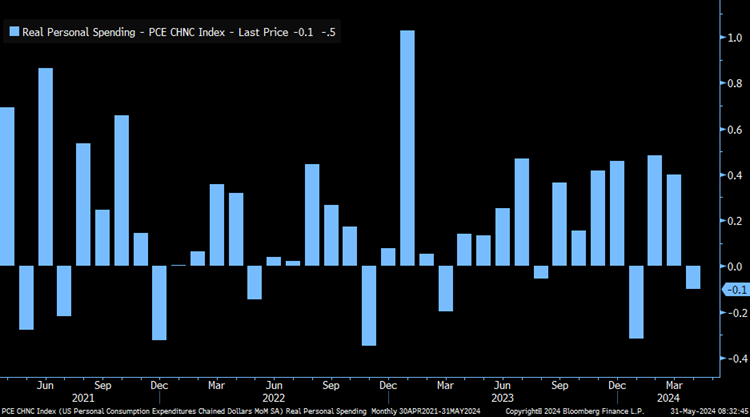 Hình ảnh Hình ảnh
