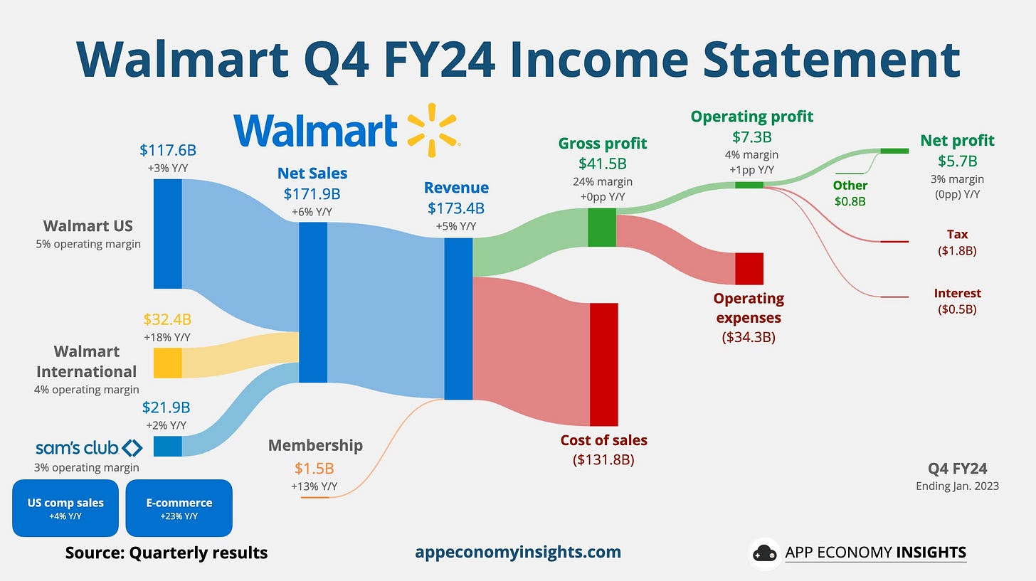 Hình ảnh Hình ảnh