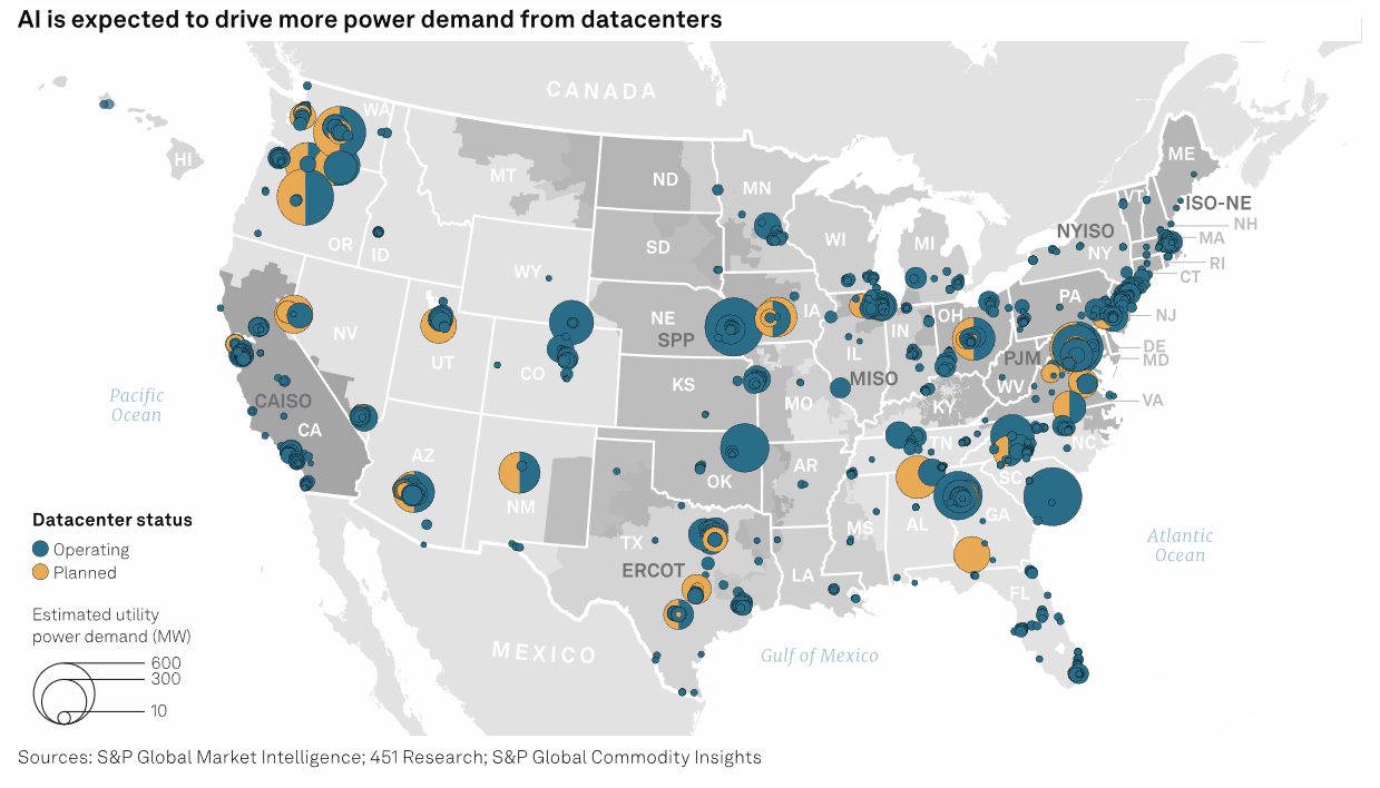 Energy demand from AI Energy demand from AI