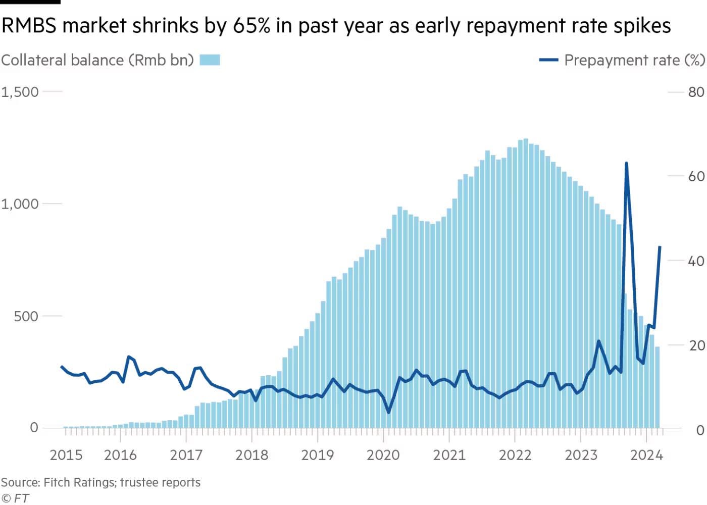 No description available. No description available.