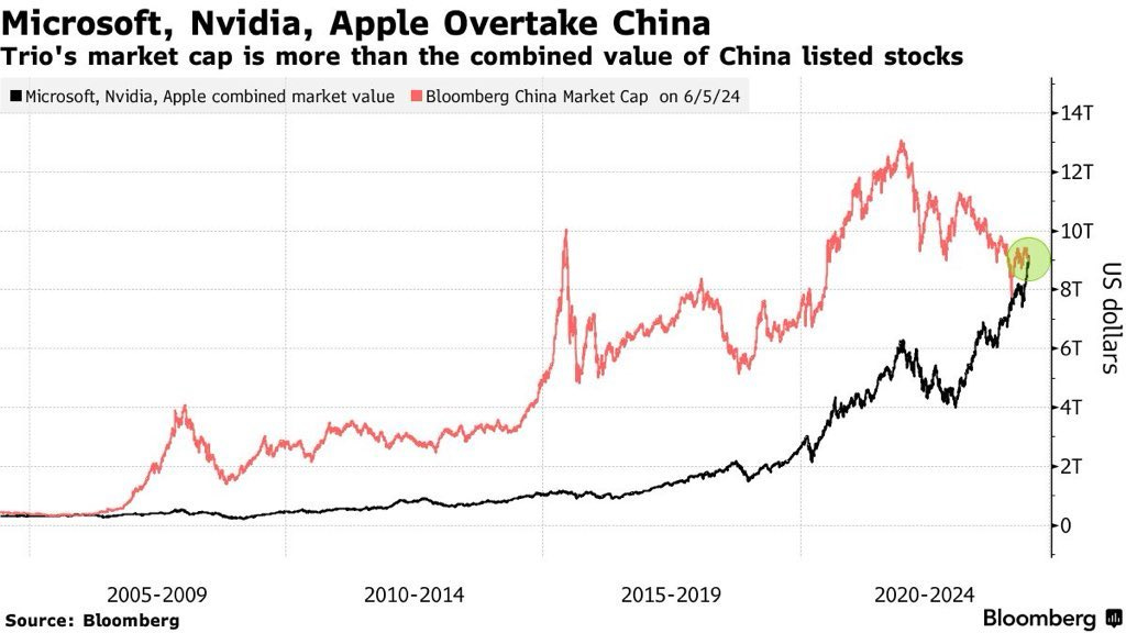 Hình ảnh Hình ảnh