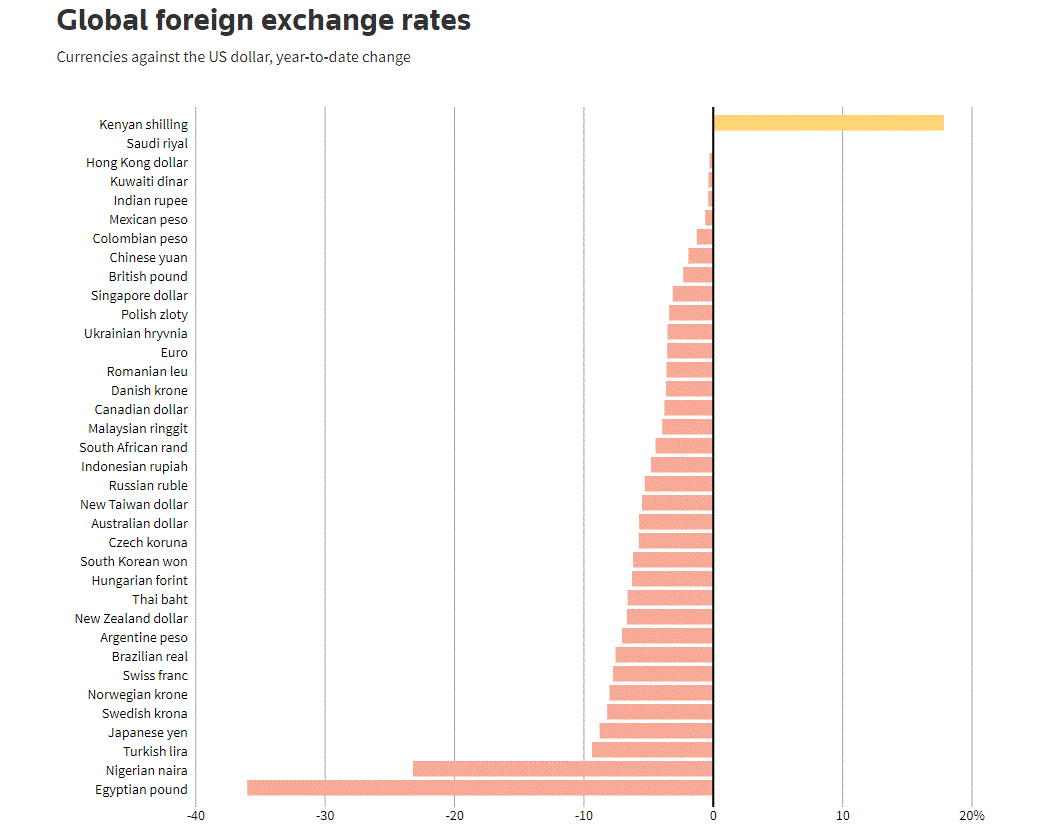 Căng thẳng leo thang ở Trung Đông có thể gây cú sốc mới cho thị trường toàn cầu- Ảnh 6. Căng thẳng leo thang ở Trung Đông có thể gây cú sốc mới cho thị trường toàn cầu- Ảnh 6.