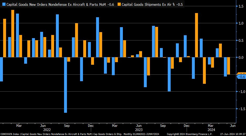 Hình ảnh Hình ảnh