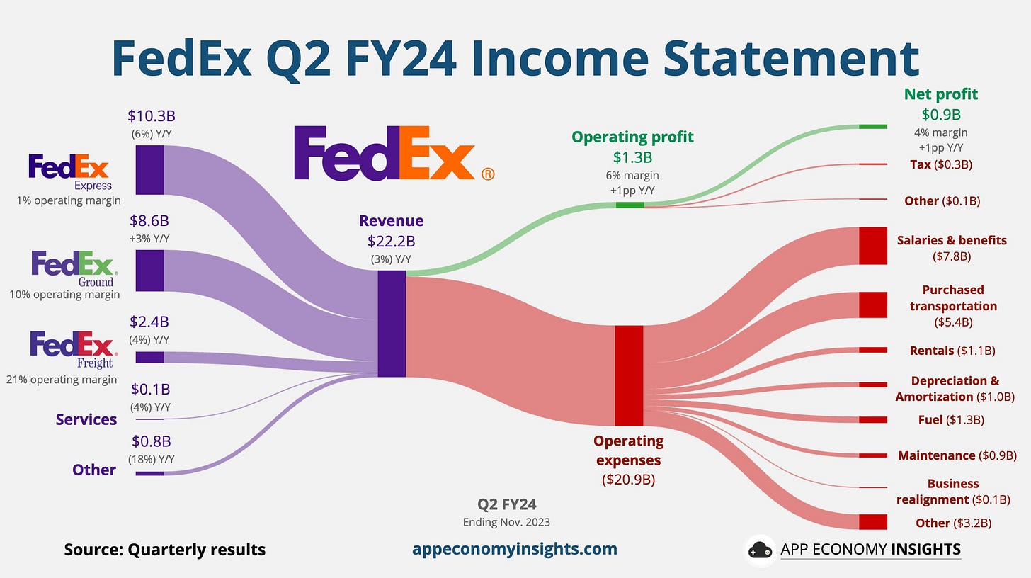 Hình ảnh Hình ảnh