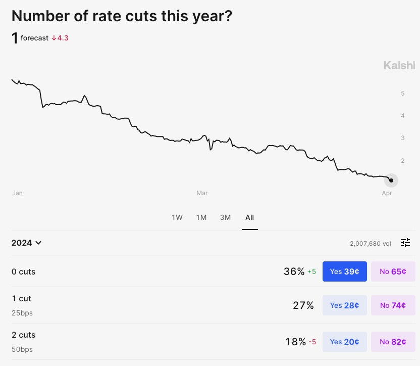 Hình ảnh Hình ảnh