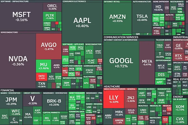 Market 03/17: Sentiment Improves Ahead of Risks