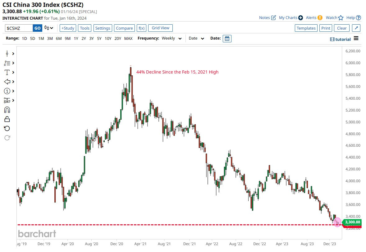 Hình ảnh Hình ảnh