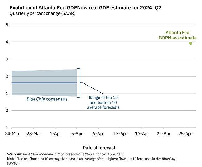 Hình ảnh Hình ảnh